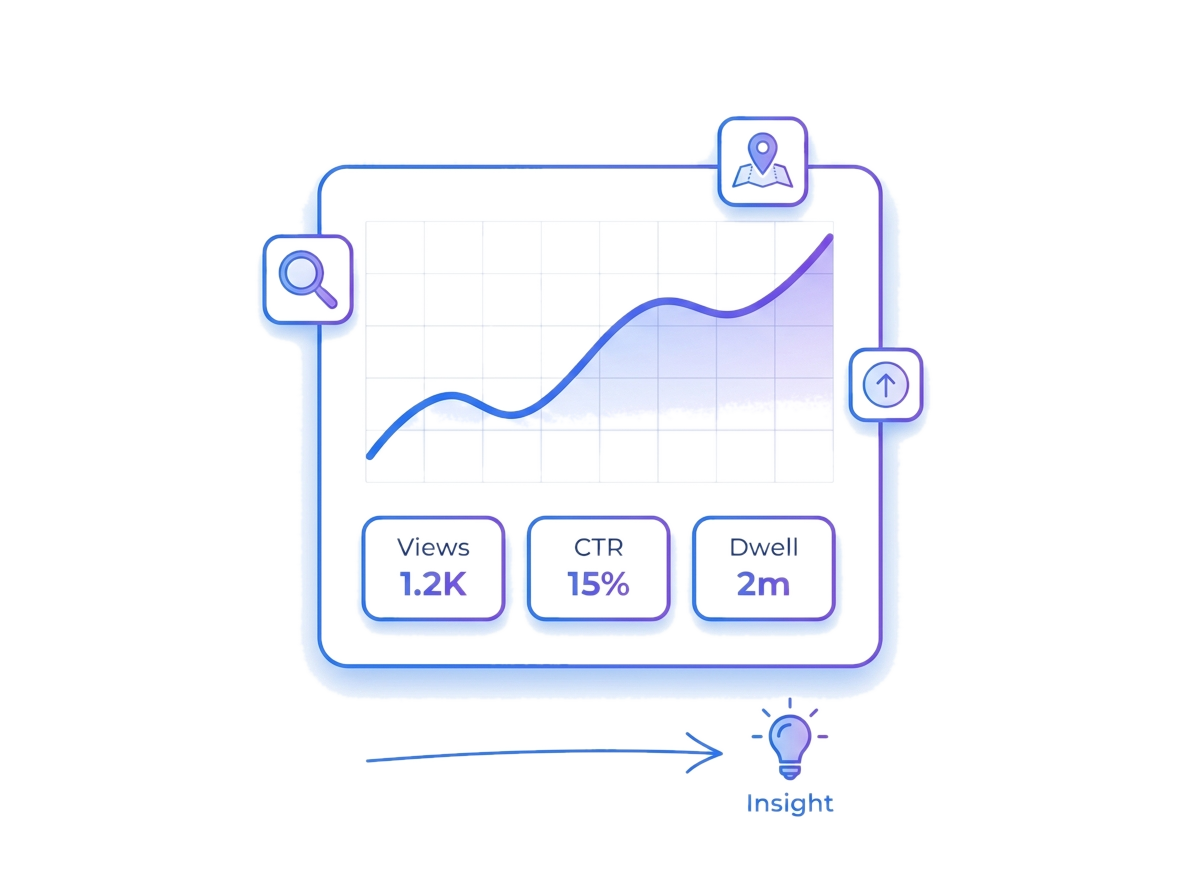 Intuitive analytics