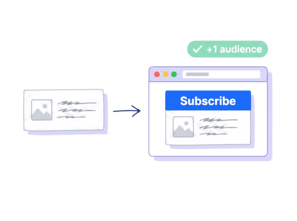 Content marketers